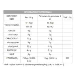 Abiogen Pharma D3Base Junior - Integratore di vitamina D3 per le ossa, 30 caramelle gommose