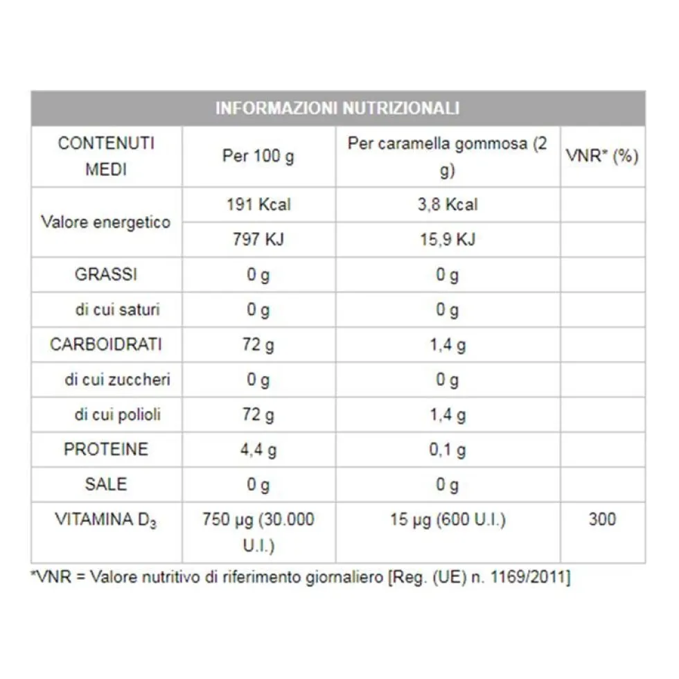 Abiogen Pharma D3Base Junior - Integratore di vitamina D3 per le ossa, 30 caramelle gommose