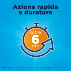 Actifed 2,5 mg Congestione Nasale e Raffreddore, 12 Compresse