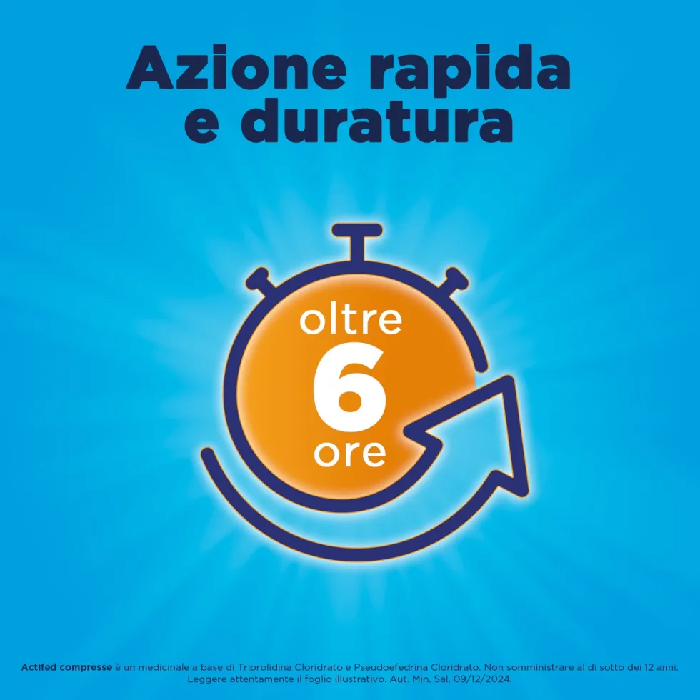 Actifed 2,5 mg Congestione Nasale e Raffreddore, 12 Compresse