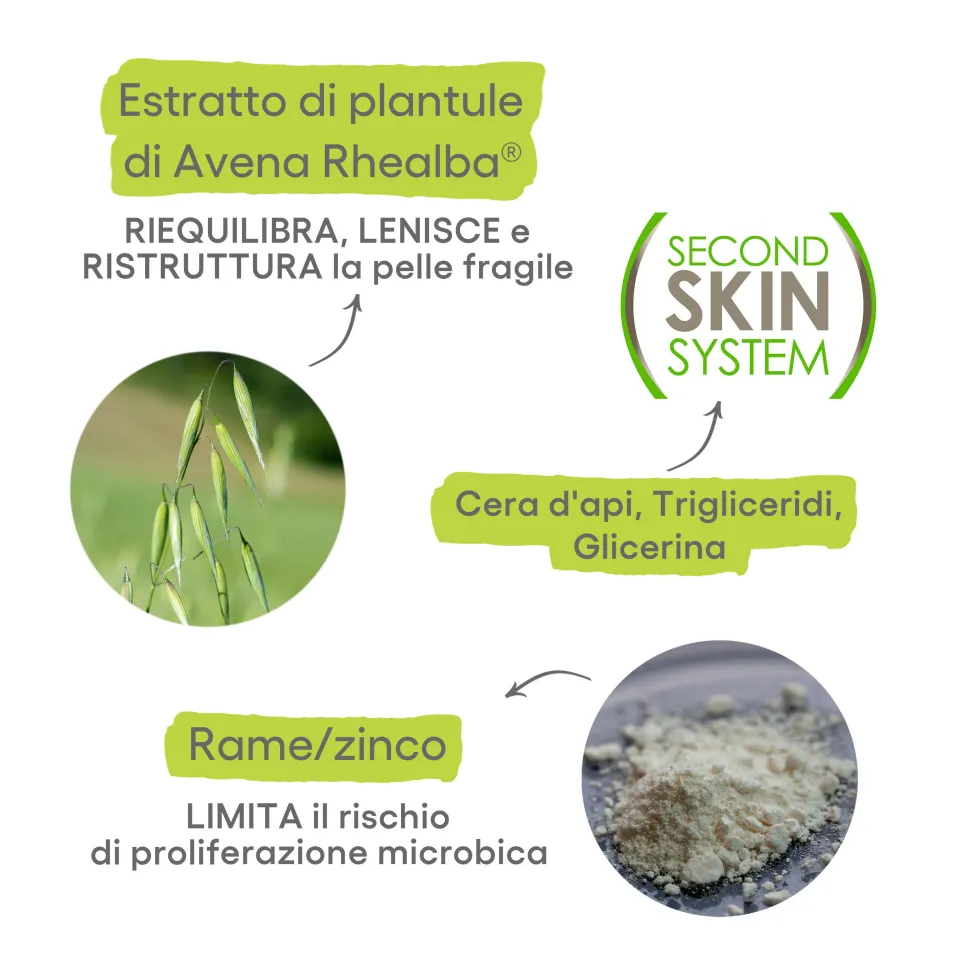 A-Derma Dermalibour+ - Barrier Crema Isolante Lenitiva Viso Corpo Mani Zone Intime, 100ml