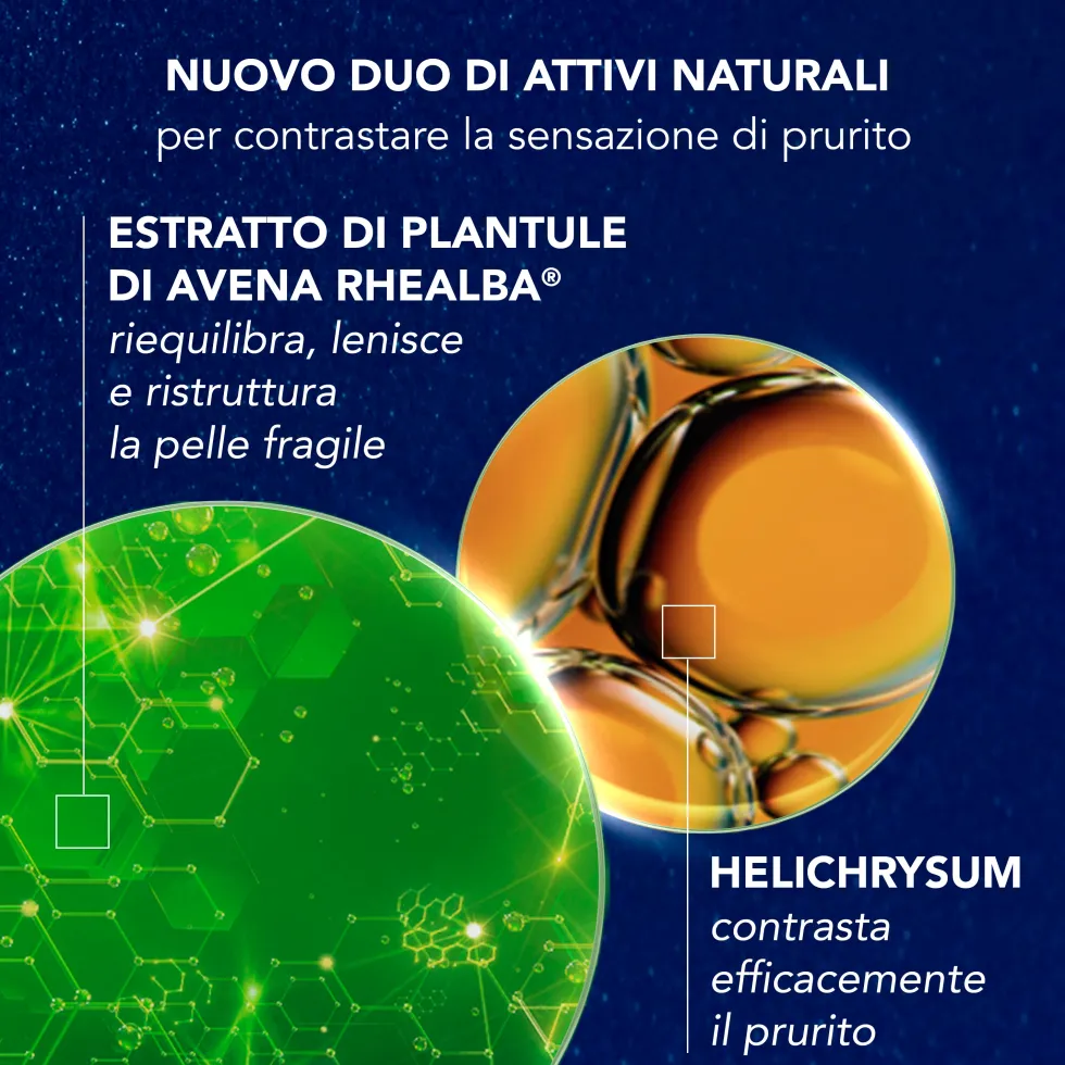 A-Derma Exomega Control - Crema Notte Emolliente Ristrutturante per Pelle Secca a Tendenza Atopica Prurito Notturno, 400ml