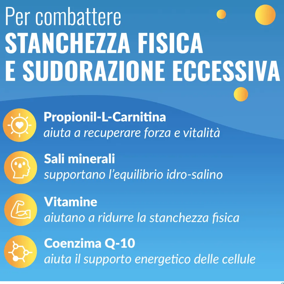 Alfasigma Carnidyn Fast - Integratore per il tono muscolare e il reintegro idrosalino, 12 bustine