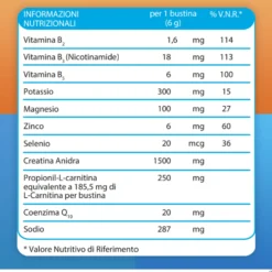 Alfasigma Carnidyn Fast - Integratore di magnesio e potassio per reintegro idrosalino, 20 bustine
