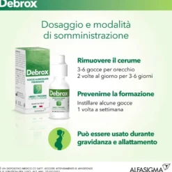 Alfasigma Debrox Gocce Auricolari per la Dissoluzione di Tappi di Cerume, 15ml