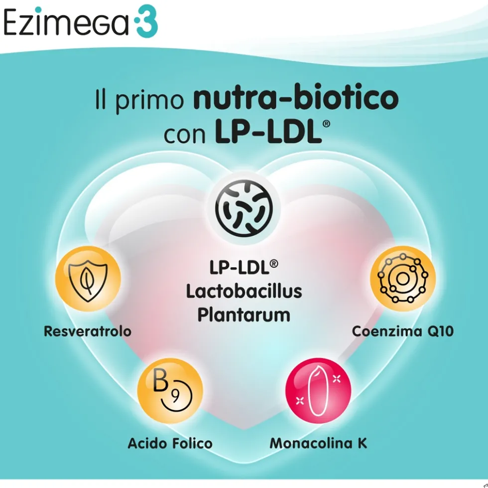 Alfasigma Ezimega 3 - Integratore alimentare per il controllo del colesterolo, 20 compresse