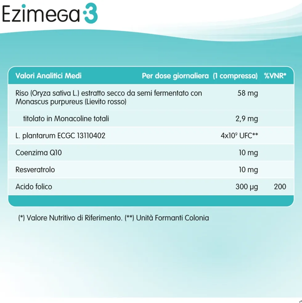 Alfasigma Ezimega 3 - Integratore alimentare per il controllo del colesterolo, 20 compresse