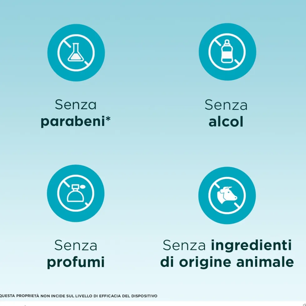 Alfasigma Meclon Idra - Emulgel idratante per la secchezza vaginale, 7 monodose da 5 ml