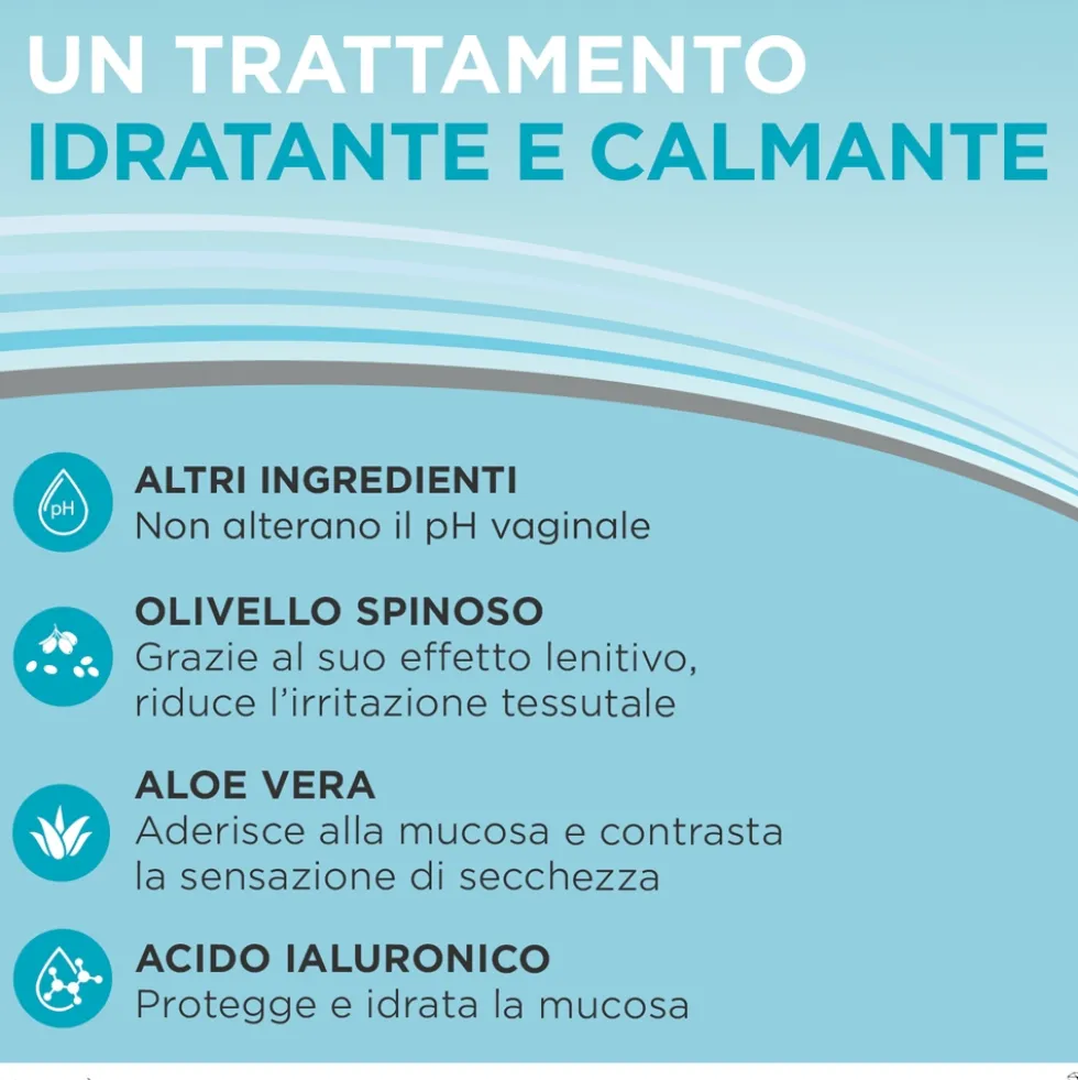 Alfasigma Meclon Idra - Emulgel idratante per la secchezza vaginale, 7 monodose da 5 ml