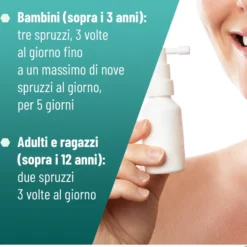 Alfasigma NeoBorocillina Propolmiele+ Spray Gola Gusto Miele Eucalipto, 20ml