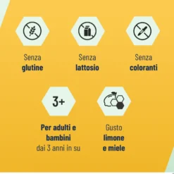 Alfasigma NeoBorocillina Propolmiele+ - Pastiglie per la gola al miele e limone, 16 pastiglie
