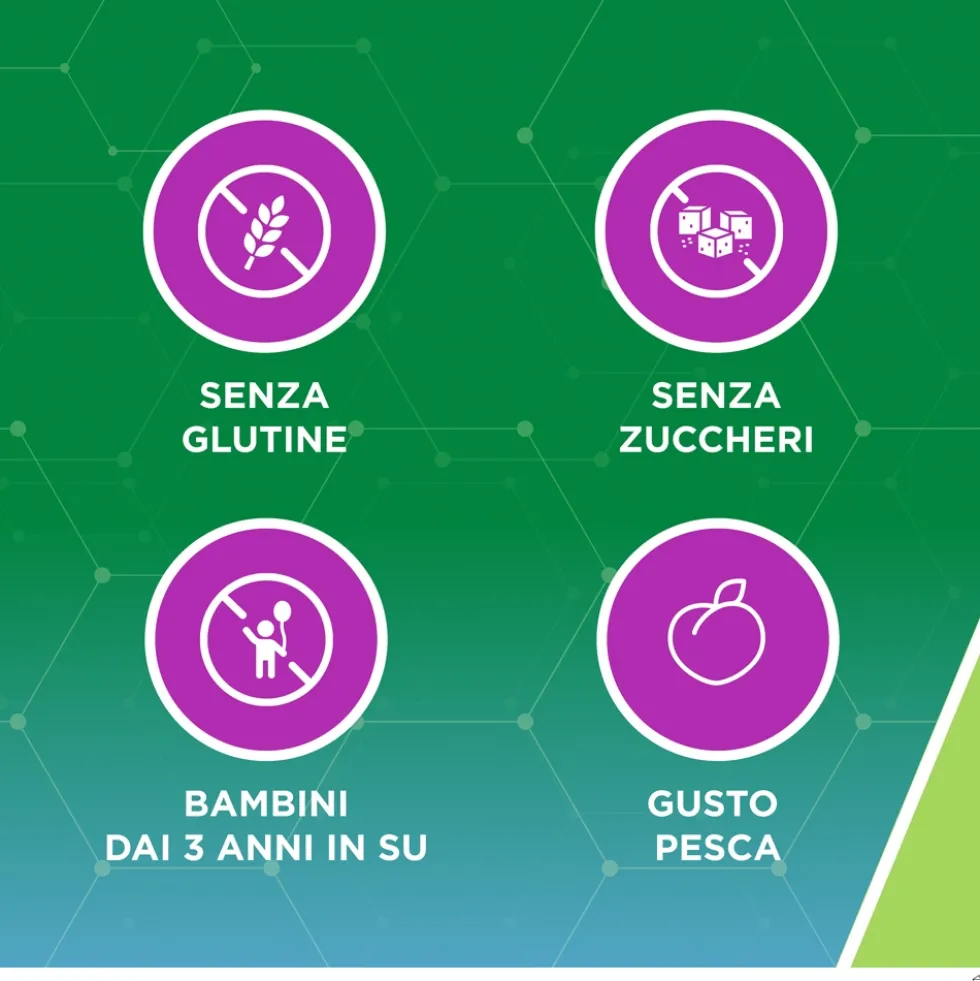 Alfasigma Resvis Fluid XR - Integratore per fluidificare le secrezioni bronchiali, 12 bustine