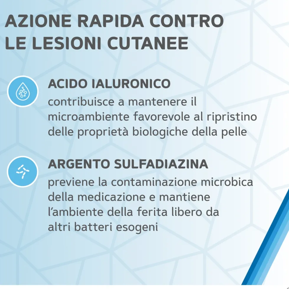 Alfasigma Sofargen - Repair Gel Cutaneo per Uso Topico, 25g