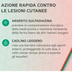Alfasigma Sofargen - Spray Medicazione In Polvere Spray, 125 ml 10g