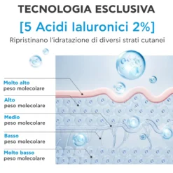 Apivita HA5 Honey Repair - Siero viso idratante e rimpolpante per le rughe, 30 ml