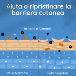 Aveeno Skin Relief - Olio spray per il corpo nutriente per la pelle secca e sensibile, 200 ml