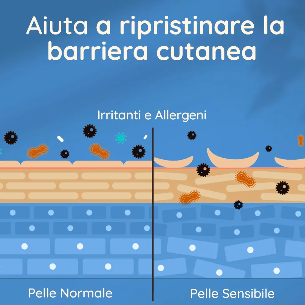 Aveeno Skin Relief - Olio spray per il corpo nutriente per la pelle secca e sensibile, 200 ml