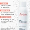 Avène Acqua termale - Spray lenitivo per la pelle sensibile e irritata, 150 ml