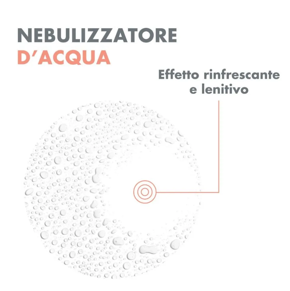Avène Acqua termale - Spray lenitivo per la pelle sensibile e irritata, 150 ml