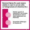 Bayer Benexol Spray B12 - Integratore alimentare per la carenza di vitamina B12, 15 ml