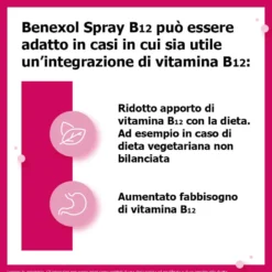 Bayer Benexol Spray B12 - Integratore alimentare per la carenza di vitamina B12, 15 ml