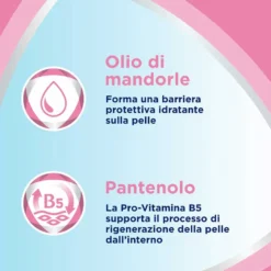 Bepanthenol Pasta Lenitiva e Protettiva Pasta per il Cambio Pannolino con Pantenolo, 100g