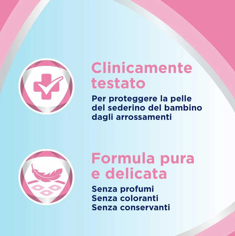 Bepanthenol Pasta Lenitiva e Protettiva Pasta per il Cambio Pannolino con Pantenolo, 100g