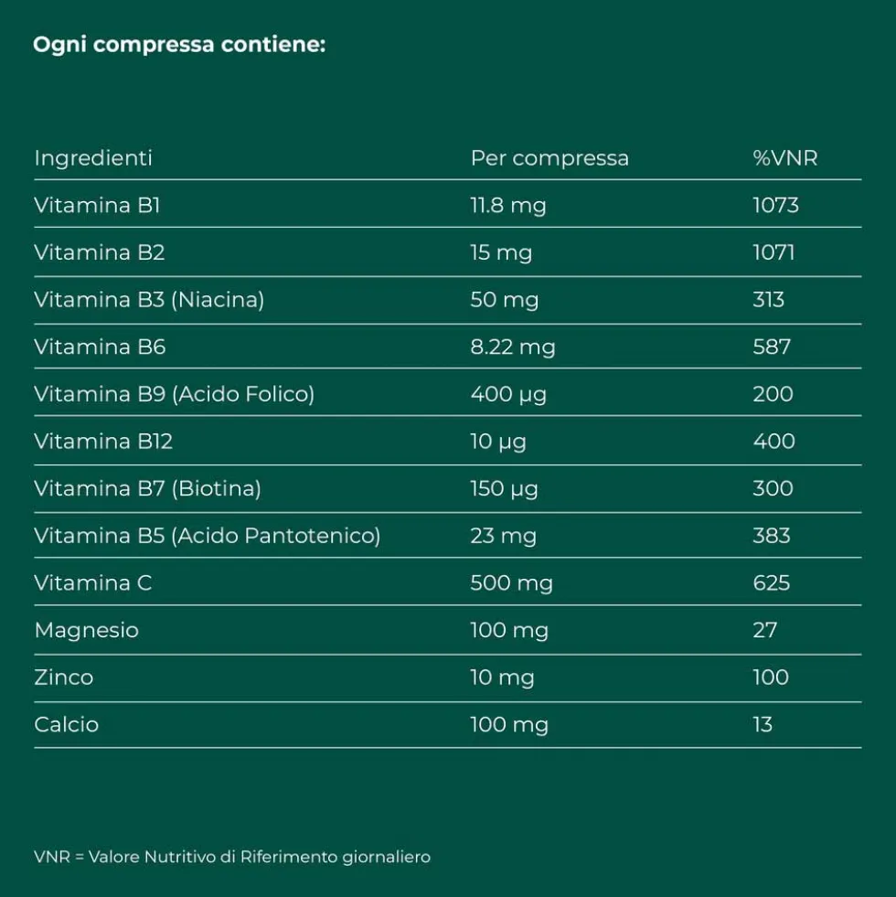 Berocca Plus Integratore Vitamine Minerali per Energia e Concentrazione, 30 Cpr