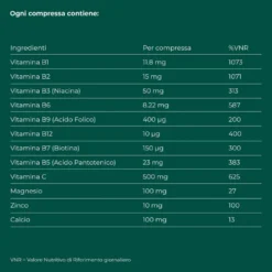 Berocca Plus Integratore Vitamine Minerali Energia e Concentrazione, 15 Cpr Eff