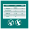 Be-Total Sciroppo - Integratore di vitamine B per l'energia e il sistema immunitario, 200 ml