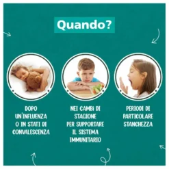 Be-Total Sciroppo Integratore Vitamina B Stanchezza Difese Bambini, 100ml