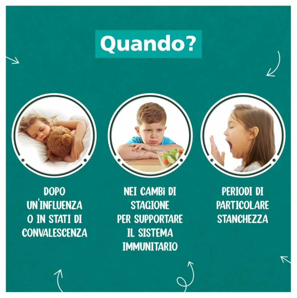Be-Total Sciroppo Integratore Vitamina B Stanchezza Difese Bambini, 100ml