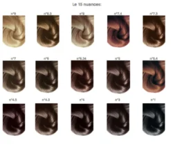 BioNike Shine On 8 Biondo Chiaro - Tintura permanente per la colorazione dei capelli, kit monodose