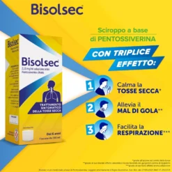 Bisolsec Sciroppo Sedativo per Tosse Secca Azione Rapida Adulti e Bambini 6+, 190ml