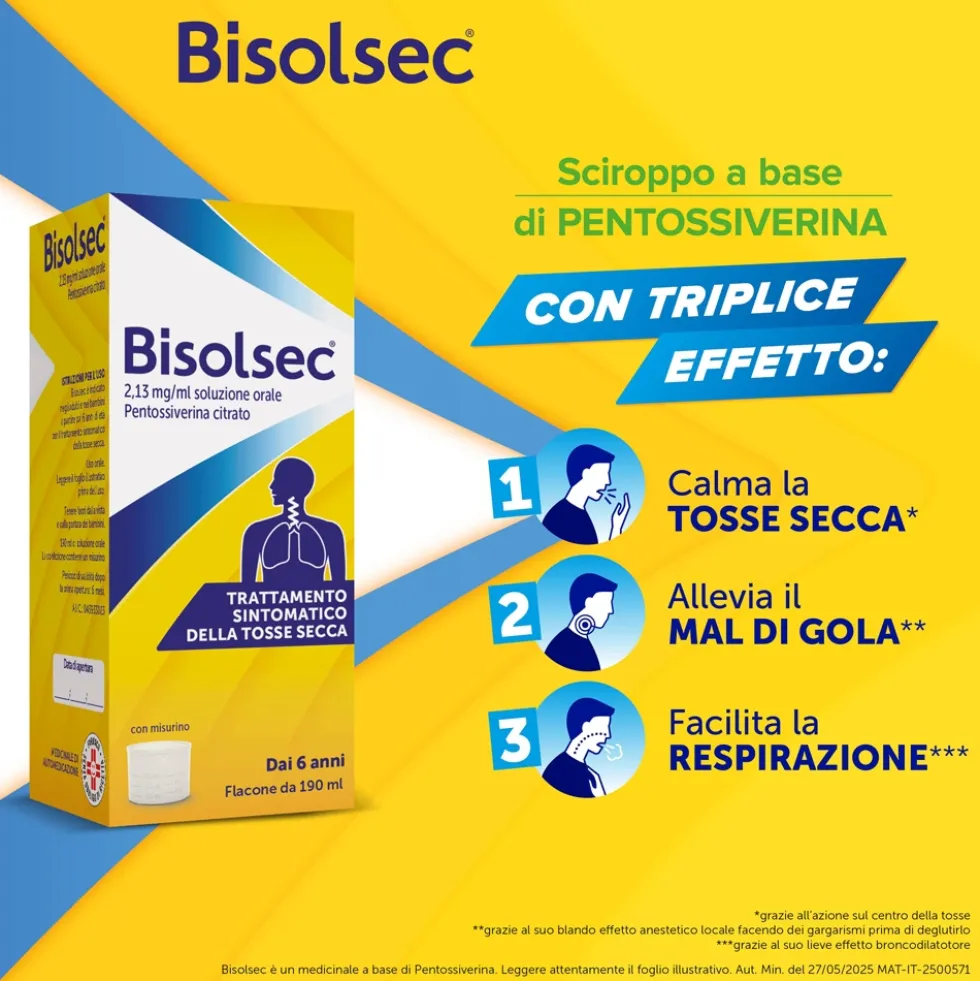 Bisolsec Sciroppo Sedativo per Tosse Secca Azione Rapida Adulti e Bambini 6+, 190ml