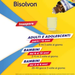 Bisolvon Soluzione Orale Gocce Mucolitico Contro Catarro e Tosse Grassa, 40ml