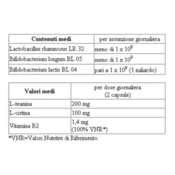 Bromatech Serobioma Integratore Alimentare 24 Capsule Da 0,47 g