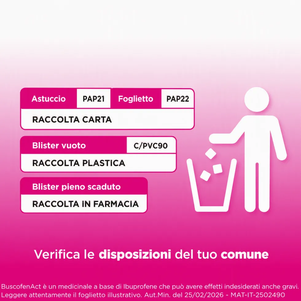BuscofenAct 400 mg - Analgesico per dolori mestruali e mal di testa, 12 capsule molli