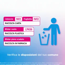 Buscofen 12 Capsule Ibuprofene contro Dolori da Ciclo, 12 Capsule Molli