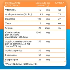 Carnidyn Plus Integratore per Stanchezza Fisica e Mentale, 20 Bustine