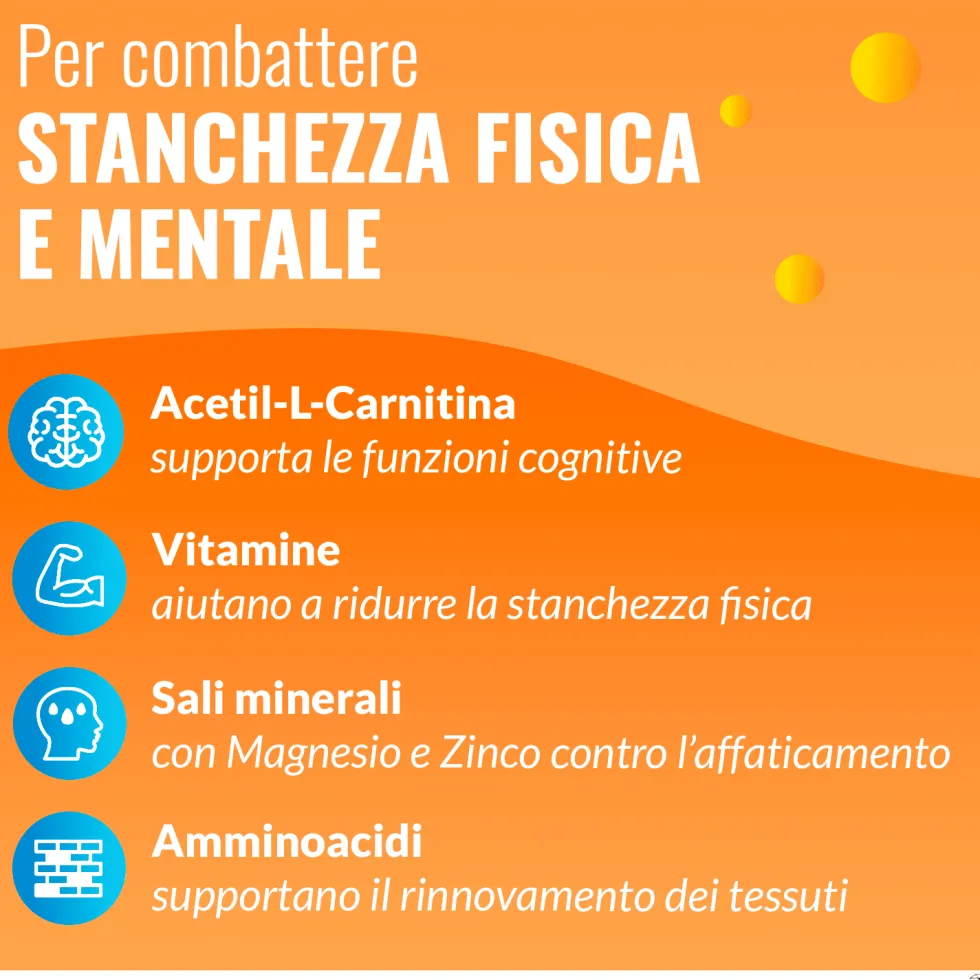 Carnidyn Plus Integratore per Stanchezza Fisica e Mentale, 20 Bustine