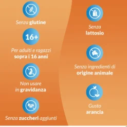 Carnidyn Plus Integratore Stanchezza Fisica e Mentale, 18 Compresse