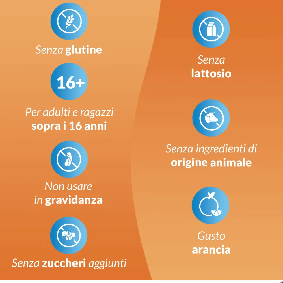 Carnidyn Plus Integratore Stanchezza Fisica e Mentale, 18 Compresse