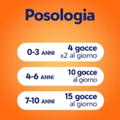 Cebion Integratore di Vitamina C in gocce da 0 ai 10 anni, 30ml
