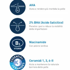 CeraVe Acne Gel Controllo Imperfezioni Brufoli e Pori, 40ml
