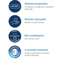 CeraVe Acne Siero Anti-Segni con Retinolo, 30ml