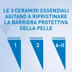 CeraVe Crema Corpo Idratante Pelle Molto Secca con Dispenser, 454ml