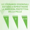 CeraVe Detergente Crema-Schiuma Idratante Deterge e Idrata con Ceramidi, 236ml