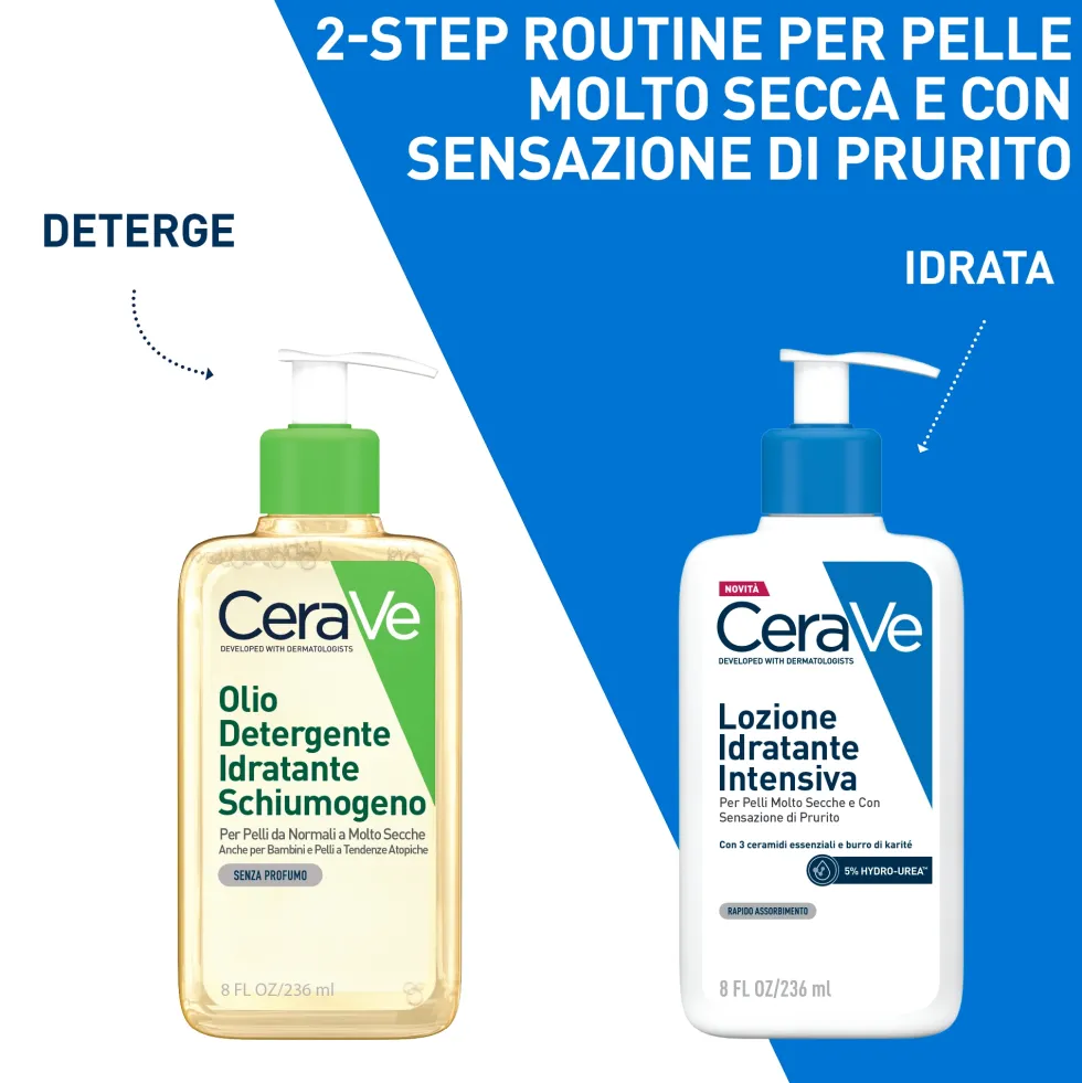CeraVe Lozione Idratante Intensiva per Pelle Secca e Molto Secca con Prurito Idrata e Dona Sollievo, 236ml