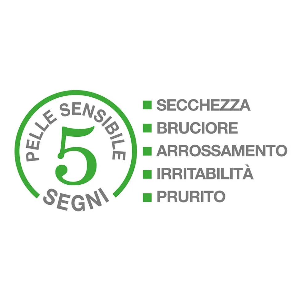 Cetaphil PRO - Crema Riparatrice Mani Notte Pelle Molto Secca e Screpolata, 50ml